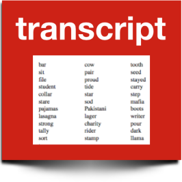 dutch-alphabet-lesson - Learn Dutch Online