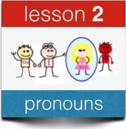 dutch personal pronouns